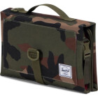 Alt Açma Çantası ve Matı