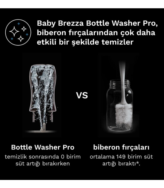Baby Brezza Bottle Washer Pro Biberon Yıkayıcı - Kurutucu - Sterilizat&ouml;r