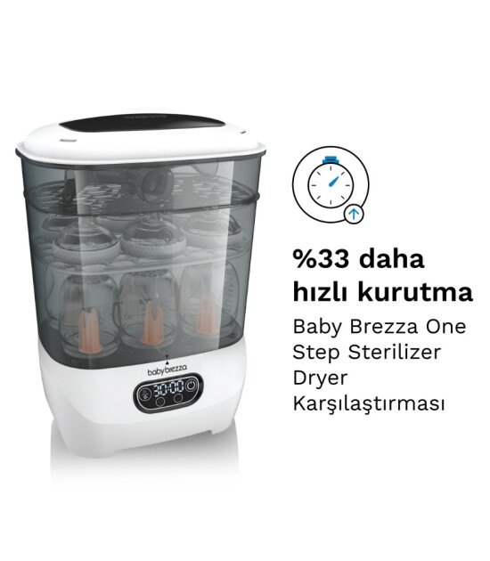 Baby Brezza Sterilizer Dryer Advanced 3'&uuml; 1 Arada Buharlı Sterilizat&ouml;r & Kurutucu