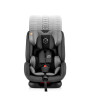 Bagi Transformer i-Size Oto Koltuğu (9-36 kg) //Grey