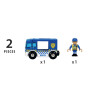 Brio Polis Minibüsü