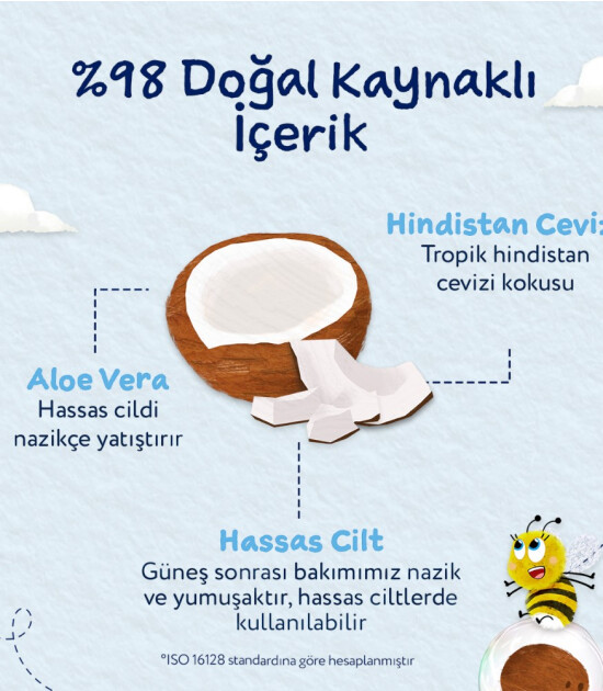 Childs Farm &Ccedil;ocuk G&uuml;neş Sonrası Kremi (100 ml)