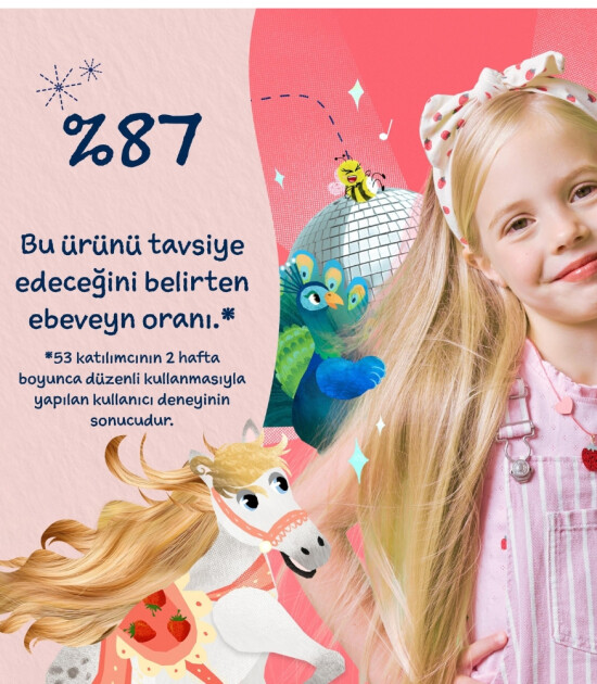Childs Farm &Ccedil;ilek ve Organik Nane &Ouml;zl&uuml; Kolay Tarama &Ccedil;ocuk Sa&ccedil; Spreyi (100 ml)