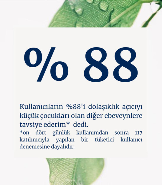 Childs Farm Kolay Tarama Çocuk Saç Spreyi