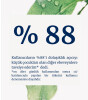 Childs Farm Kolay Tarama Çocuk Saç Spreyi