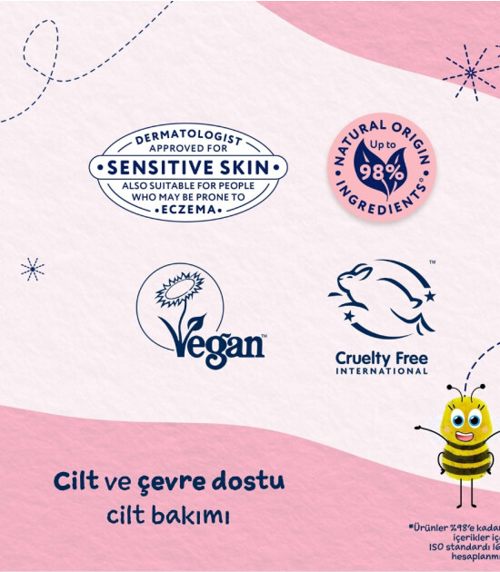 Childs Farm Organik Ahududu &Ouml;zl&uuml; Banyo K&ouml;p&uuml;ğ&uuml;