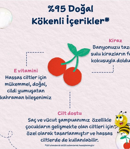Childs Farm Organik Kiraz &Ccedil;ocuk Banyo K&ouml;p&uuml;ğ&uuml; (250 ml)