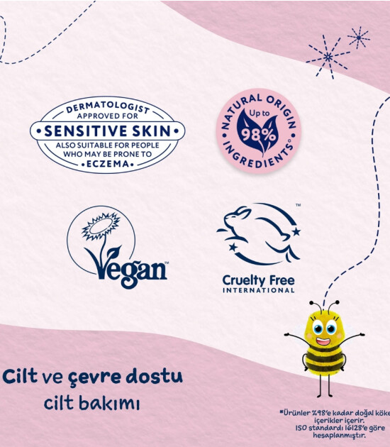 Childs Farm Organik Kiraz &Ccedil;ocuk Banyo K&ouml;p&uuml;ğ&uuml; (250 ml)