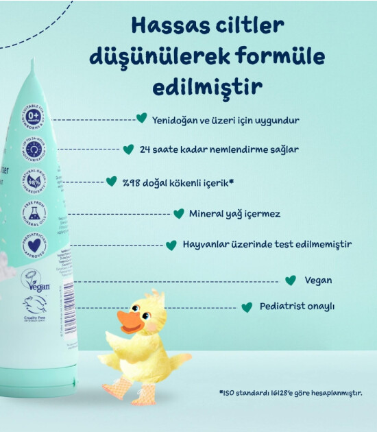 Childs Farm Aloe Vera ve Salatalık &Ouml;zl&uuml; Bebek Sa&ccedil; ve V&uuml;cut Şampuanı (250 ml)