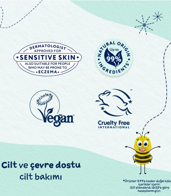 Childs Farm Aloe Vera ve Salatalık &Ouml;zl&uuml; Bebek Sa&ccedil; ve V&uuml;cut Şampuanı (250 ml)