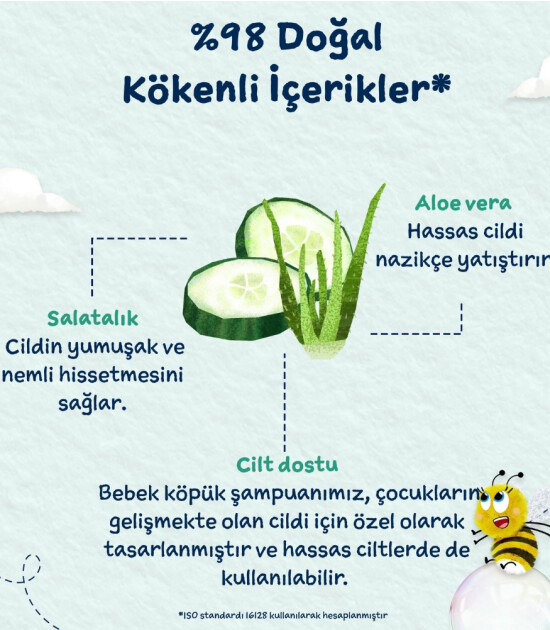 Childs Farm Aloe Vera ve Salatalık &Ouml;zl&uuml; Bebek Sa&ccedil; ve V&uuml;cut Şampuanı (250 ml)