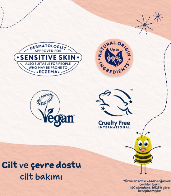 Childs Farm Tatlı Portakal Bebek Nemlendirici  (200 ml)