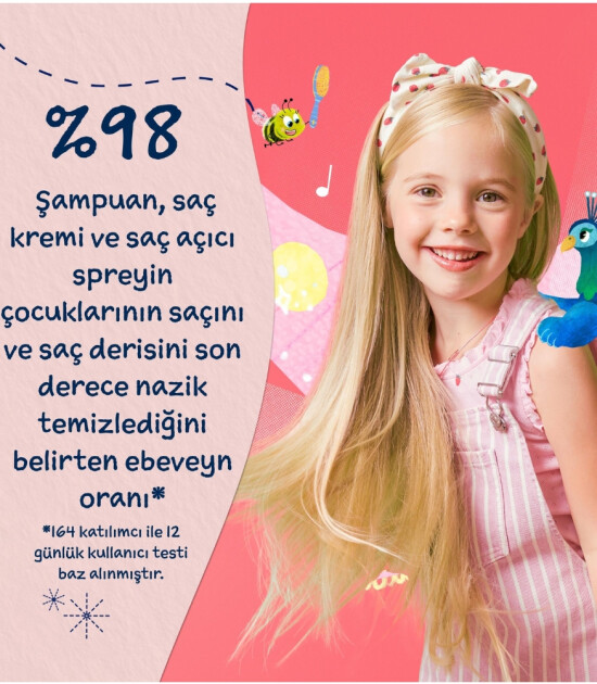 Childs Farm &Ccedil;ilek ve Organik Nane &Ouml;zl&uuml; &Ccedil;ocuk Sa&ccedil; Krem