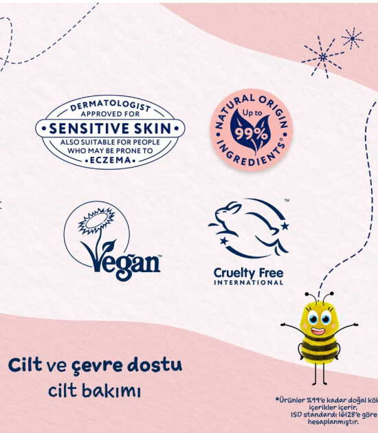 Childs Farm &Ccedil;ilek ve Organik Nane &Ouml;zl&uuml; &Ccedil;ocuk Sa&ccedil; Krem