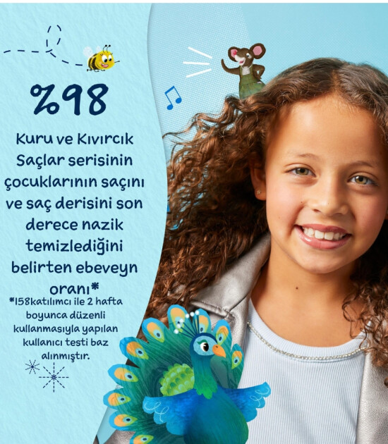 Childs Farm Kuru ve Kıvırcık Sa&ccedil;lar i&ccedil;in Hindistan Cevizi &Ouml;zl&uuml; &Ccedil;ocuk Sa&ccedil; Krem (250 ml)
