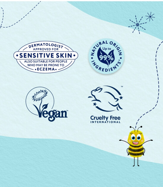 Childs Farm Kuru ve Kıvırcık Sa&ccedil;lar i&ccedil;in Hindistan Cevizi &Ouml;zl&uuml; &Ccedil;ocuk Sa&ccedil; Krem (250 ml)