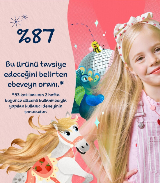 Childs Farm &Ccedil;ilek ve Organik Nane &Ouml;zl&uuml; &Ccedil;ocuk Şampuan