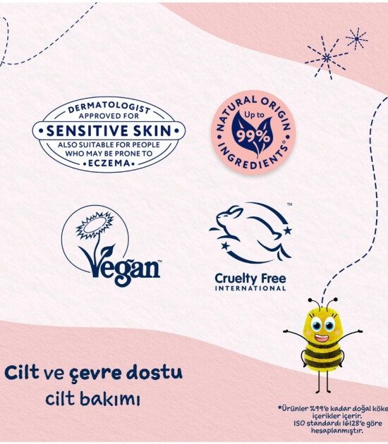 Childs Farm &Ccedil;ilek ve Organik Nane &Ouml;zl&uuml; &Ccedil;ocuk Şampuan