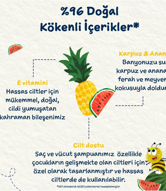 Childs Farm Karpuz ve Ananas &Ouml;zl&uuml; &Ccedil;ocuk Sa&ccedil; ve V&uuml;cut Şampuanı (250 ml)
