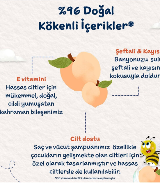 Childs Farm Şeftali ve Kayısı &Ouml;zl&uuml; &Ccedil;ocuk Sa&ccedil; ve V&uuml;cut Şampuanı (250 ml)