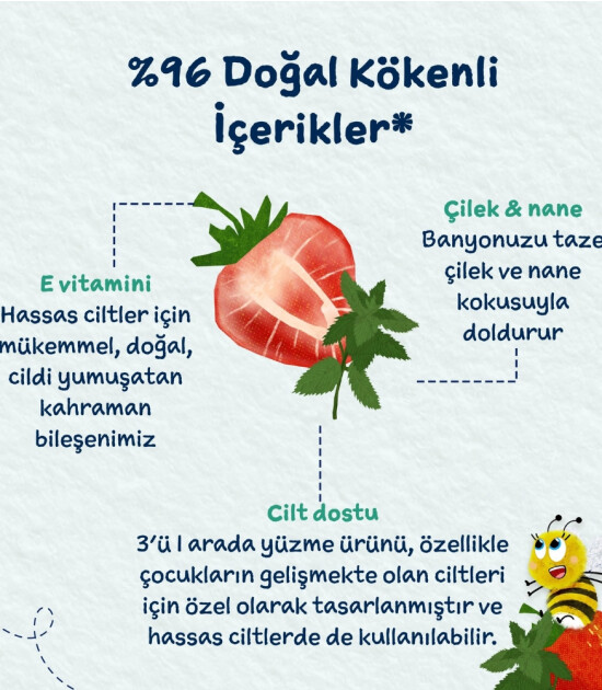 Childs Farm &Ccedil;ilek ve Organik Nane &Ouml;zl&uuml; Y&uuml;zme Sonrası &Ccedil;ocuk Şampuan