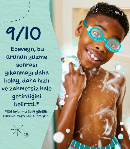 Childs Farm &Ccedil;ilek ve Organik Nane &Ouml;zl&uuml; Y&uuml;zme Sonrası &Ccedil;ocuk Şampuan