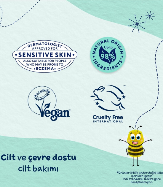 Childs Farm &Ccedil;ilek ve Organik Nane &Ouml;zl&uuml; Y&uuml;zme Sonrası &Ccedil;ocuk Şampuan