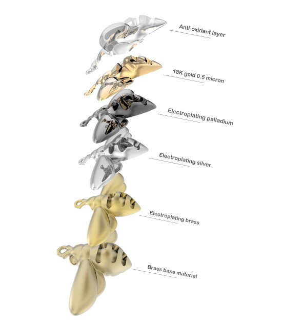 Chocli Altın Kaplama Kolye & Bileklik Charm (18 Ayar) // Heart