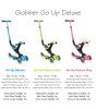 Globber Go Up Deluxe Işıklı Teker Scooter // Pembe