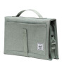 Herschel Sprout Bebek Alt Açma Çantası // Iceberg Green