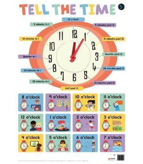Igloo Books Tell the Time Wall Poster