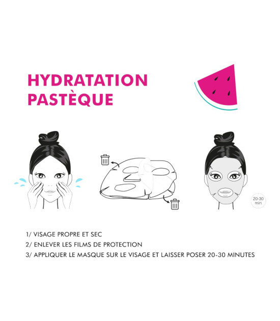 Inuwet Nemlendirici Yüz Bakım Maskesi // Karpuz