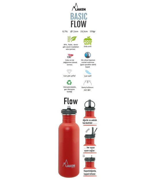 Laken Flow Basic Bottle Pipetli Suluk (1 Lt) // &Ccedil;elik