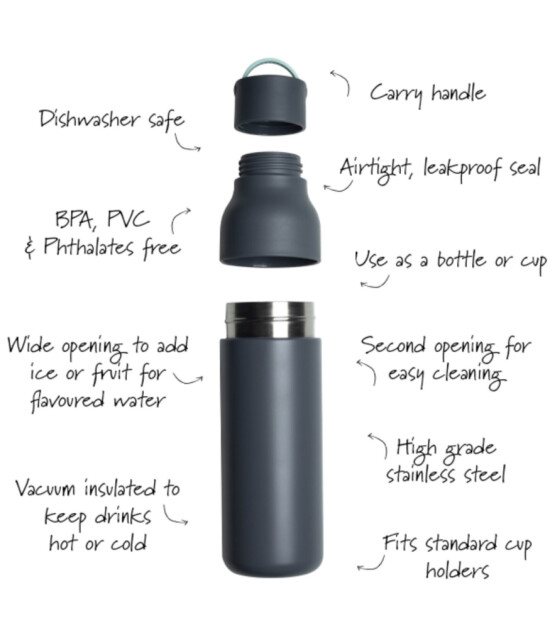 Lund London Active Paslanmaz Çelik Su Şişesi (500 ml) // Grey