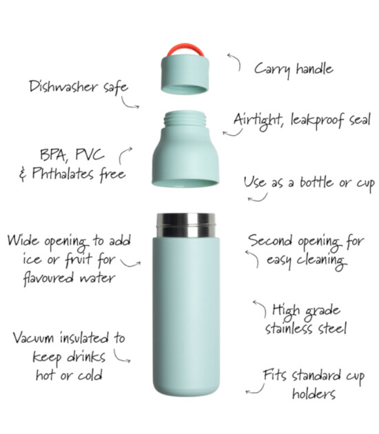 Lund London Active Paslanmaz &Ccedil;elik Su Şişesi (500 ml) // Mint