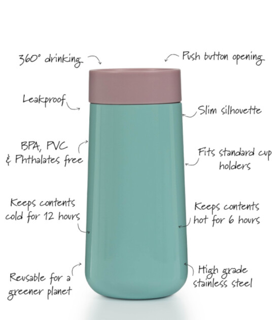 Lund London Travel Mug Termos Bardak (240 ml) // Mint & Pink