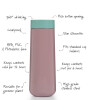 Lund London Travel Mug Termos Bardak (350 ml) // Pink & Mint