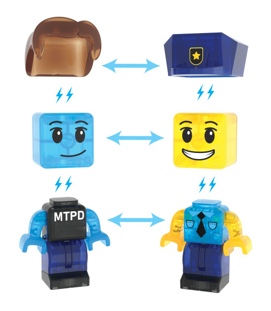 Magna-Tiles Police Station (5 Parça)