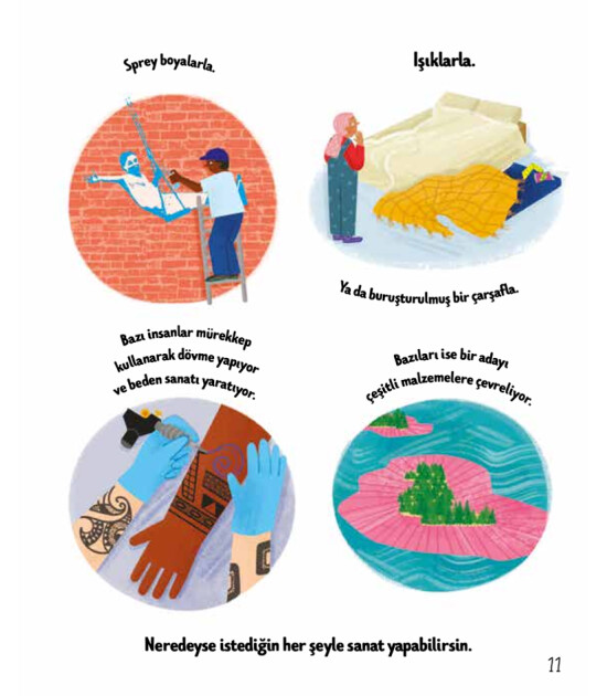 Megakids Yayıncılık Küçük Kitaplar Büyük Fikirler: Sanat Nedir?