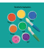 Megakids Yayıncılık Baby Britannica: Sanat ve Müzik