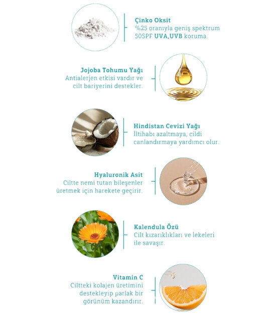 Minela Care 100% Organik Mineral Filtreli Leke ve Yaşlanma Karşıtı Yüz Güneş Kremi (50 SPF)