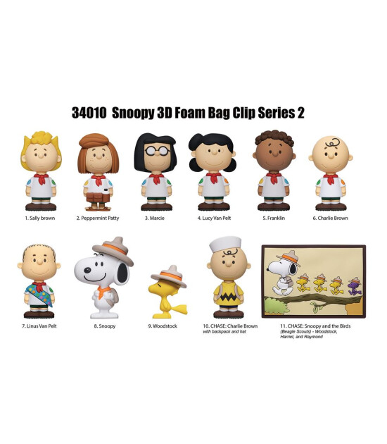 Monogram Klipsli S&uuml;rpriz Fig&uuml;r Seri 2 // Snoopy