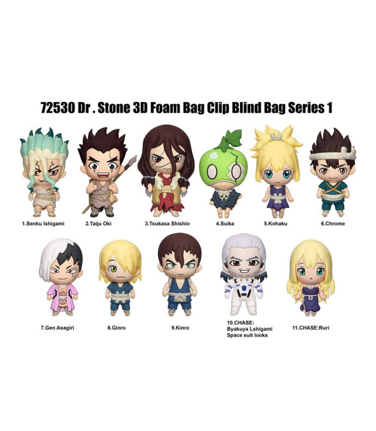 Monogram Klipsli S&uuml;rpriz Fig&uuml;r Seri // Doctor Stone