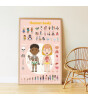 Poppik Discovery Sticker Poster // Human Body