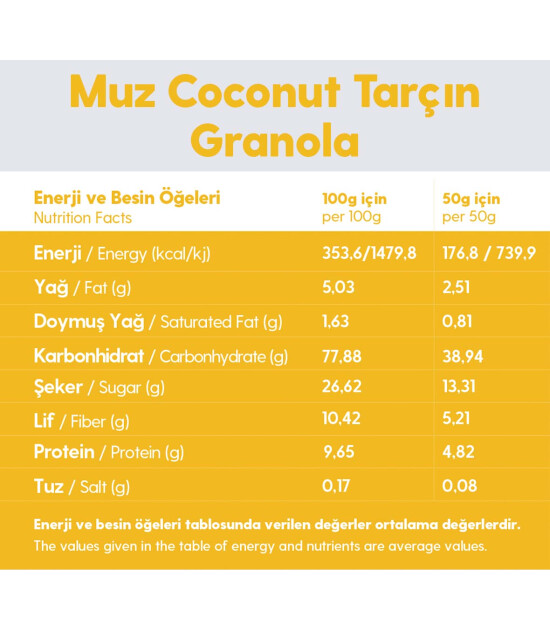 Muz Tarçın Hindistan Cevizi Glutensiz İlave Şekersiz Vegan Granola 100gr