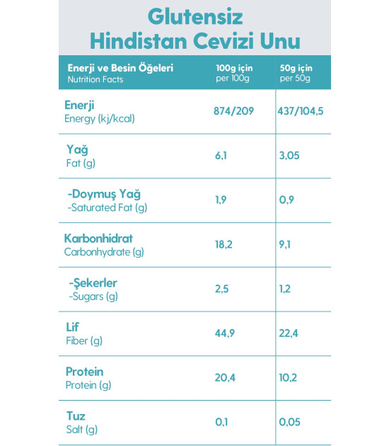 250G Glutensiz Hindistan Cevizi Unu