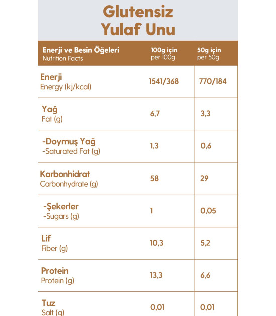 SlimPlus Co Glütensiz Yulaf Unu