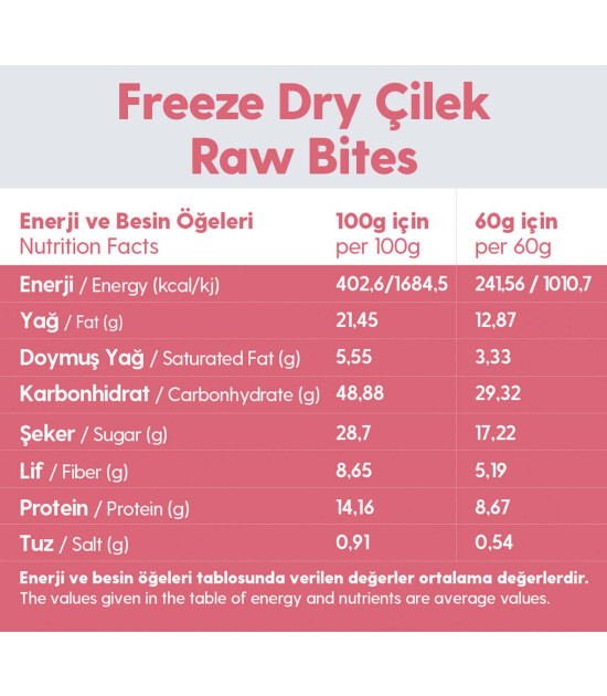 SlimPlus Co Glütensiz Yerfıstıklı Hurma Topları // Freeze Dry Çilek