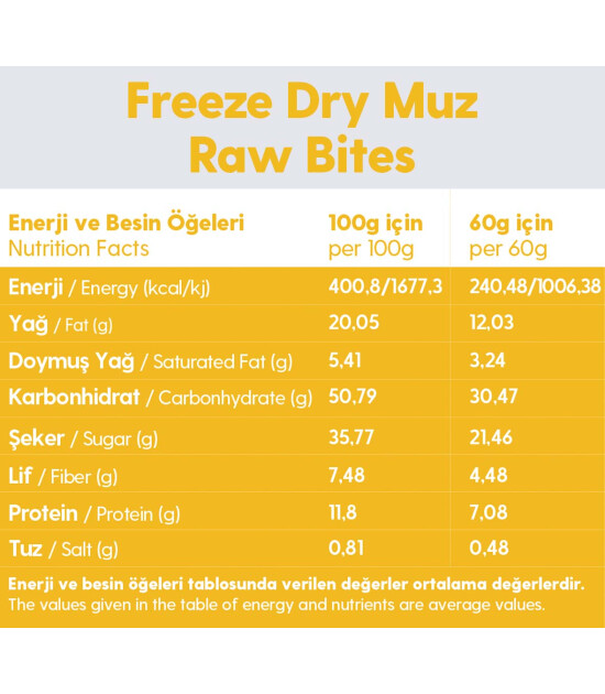 Freeze Dry Muz Kaplı Glutensiz Vegan Yerfıstıklı Hurma Topları Raw Bites 100gr