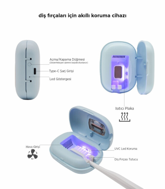 Steriball Diş Fır&ccedil;aları i&ccedil;in Akıllı Koruma Cihazı // Mavi
